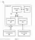 Fig. 02 - System and method for wireless power transfer using automatic power supply selection