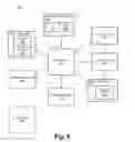 Fig. 06 - Method and apparatus for saving power of a processor socket in a multi-socket computer system