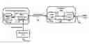 Fig. 01 - Distributed information technology infrastructure dynamic policy driven peak power management system