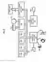 Fig. 09 - Distributed information technology infrastructure dynamic policy driven peak power management system