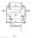 Fig. 03 - Memory and processor hierarchy to improve power efficiency