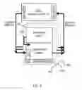 Fig. 04 - Memory and processor hierarchy to improve power efficiency