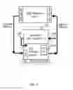 Fig. 05 - Memory and processor hierarchy to improve power efficiency