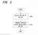 Fig. 04 - Apparatus and control method based on motion