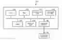 Fig. 01 - Information processing system and information processing method
