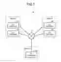 Fig. 02 - Information processing system and information processing method