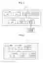 Fig. 03 - Information processing system and information processing method