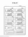 Fig. 16 - Information processing system and information processing method