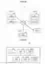 Fig. 20 - Information processing system and information processing method