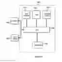 Fig. 19 - Haptic force-feedback for computing interfaces