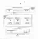 Fig. 01 - Methods, systems, and apparatuses to display visibility changes responsive to user gestures