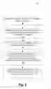 Fig. 04 - Methods, systems, and apparatuses to display visibility changes responsive to user gestures