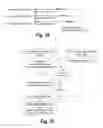 Fig. 15 - Methods, systems, and apparatuses to display visibility changes responsive to user gestures