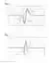 Fig. 03 - Switch operating device, mobile device and method for operating a switch by a non-tactile translational gesture