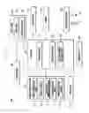 Fig. 02 - Method and apparatus for providing lock-screen