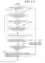 Fig. 09 - Position detecting device and position detecting method