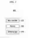 Fig. 04 - Touch display device including visual accelerator