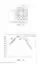 Fig. 10 - Capacitive touch screen with adaptive touch sensing threshold based on sharpness of the capacitive data