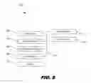Fig. 03 - User interface for a device