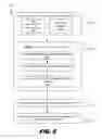Fig. 06 - User interface for a device