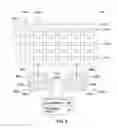 Fig. 06 - Classifying input objects interacting with a capacitive button