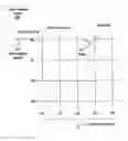Fig. 01 - Touch sensitive display device comprising a flexible circuit routing having a set of drive lines and a set of sense lines wherein drive line traces and sense line traces are non-overlapping