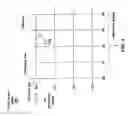 Fig. 02 - Touch sensitive display device comprising a flexible circuit routing having a set of drive lines and a set of sense lines wherein drive line traces and sense line traces are non-overlapping