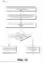 Fig. 13 - Classification of touch input as being unintended or intended