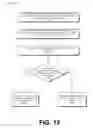 Fig. 14 - Classification of touch input as being unintended or intended