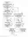 Fig. 06 - Display control apparatus