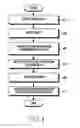 Fig. 06 - Method and apparatus for generating preview data