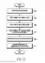 Fig. 08 - Method and apparatus for generating preview data