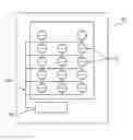 Fig. 01 - METHOD FOR ADJUSTING THE USER INTERFACE OF A DEVICE