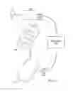 Fig. 03 - METHOD FOR ADJUSTING THE USER INTERFACE OF A DEVICE