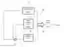 Fig. 01 - Method and apparatus for resolving touch screen ambiguities