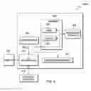 Fig. 06 - Flexible analytics-driven webpage design and optimization