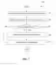 Fig. 14 - Intelligent Canvas