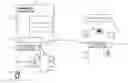 Fig. 01 - Task completion across devices using a shared work space