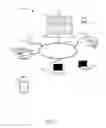 Fig. 02 - APPARATUS AND METHOD FOR USER CONFIGURABLE CONTENT