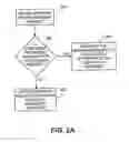 Fig. 05 - PROCESSING BROWSER REQUESTS TO PROVIDE MULTIPLE PORTIONS OF CONTENT HAVING A CONSISTENT APPEARANCE