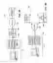 Fig. 07 - PROCESSING BROWSER REQUESTS TO PROVIDE MULTIPLE PORTIONS OF CONTENT HAVING A CONSISTENT APPEARANCE