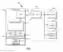Fig. 02 - Dynamic cross-environment application configuration/orientation
