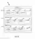Fig. 07 - Dynamic cross-environment application configuration/orientation