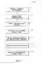 Fig. 02 - Displaying a contextual organization chart with awareness