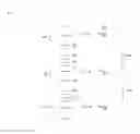 Fig. 01 - Formatting tables for display on computing devices of varying screen size