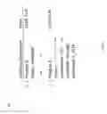 Fig. 06 - Formatting tables for display on computing devices of varying screen size