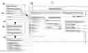 Fig. 01 - Closing a child application window of a parent window