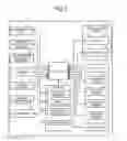 Fig. 05 - Device, method, and program