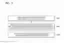 Fig. 20 - Method and device for executing applications through application selection screen