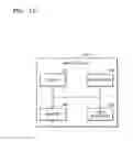 Fig. 26 - Method and device for executing applications through application selection screen